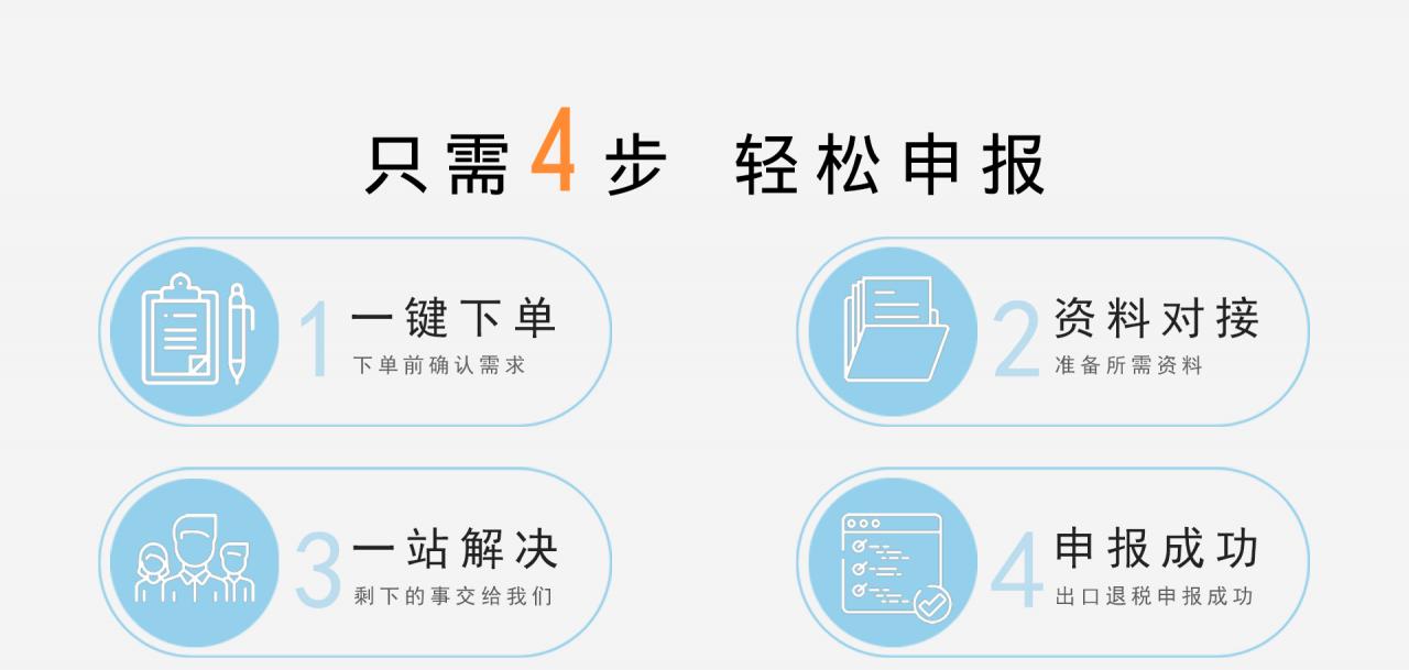 生產(chǎn)型企業(yè)出口退稅 生產(chǎn)型企業(yè)出口退稅