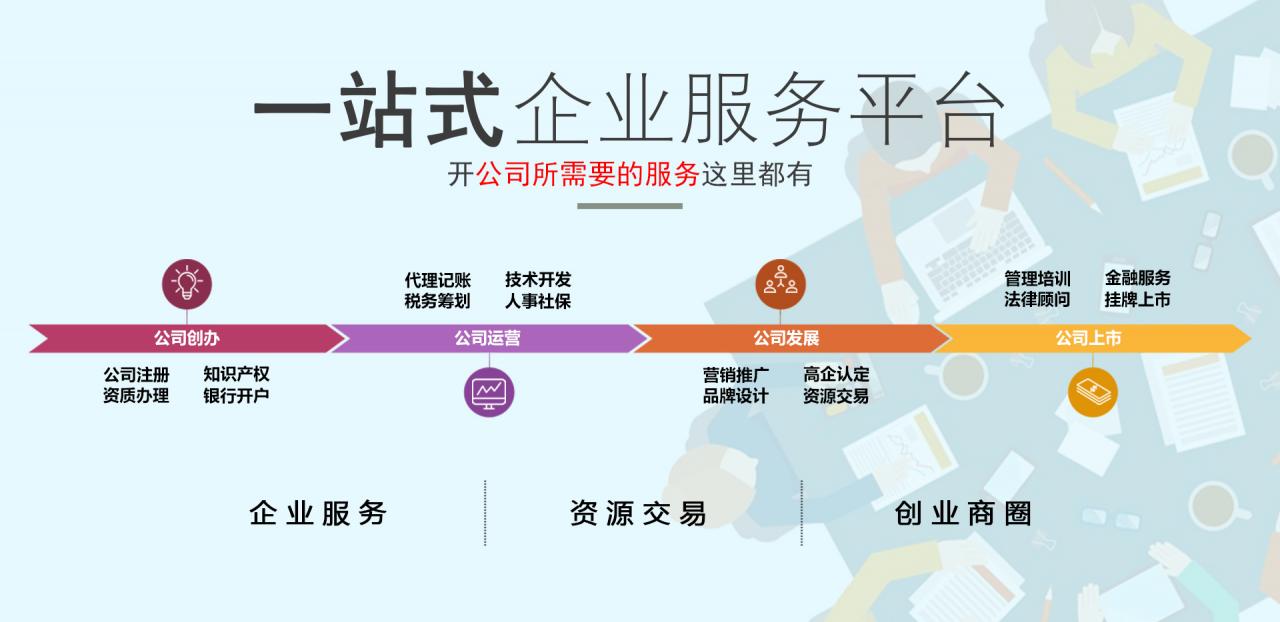 生產(chǎn)型企業(yè)出口退稅 生產(chǎn)型企業(yè)出口退稅